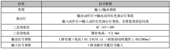 利達(dá)LD6803 輸入/輸出模塊(非編碼)接線安裝