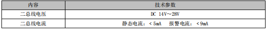 利達(dá)LD128E(T)-C 火災(zāi)顯示盤