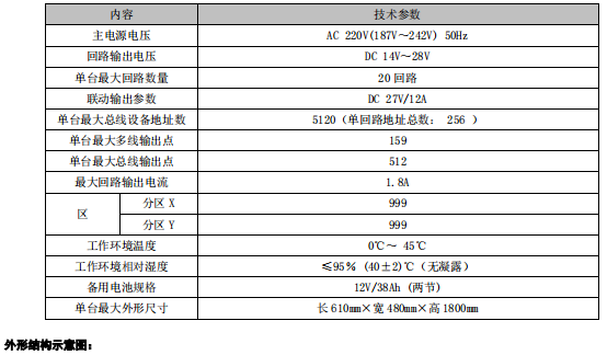 利達(dá)JB-QG-LD128E2-T 火災(zāi)報(bào)警控制器/消防聯(lián)動(dòng)控制器接線技術(shù)