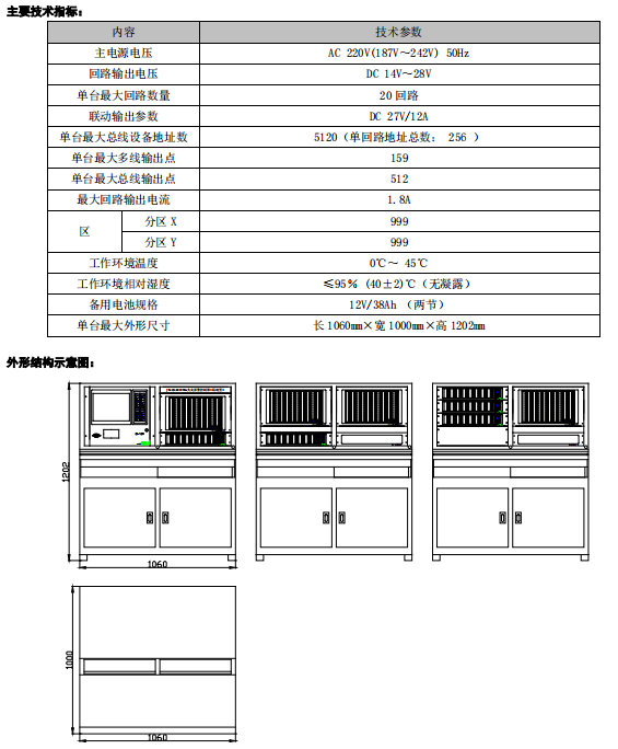 利達(dá)JB-QT-LD128E2-T 火災(zāi)報(bào)警控制器/消防聯(lián)動(dòng)控制器接線安裝
