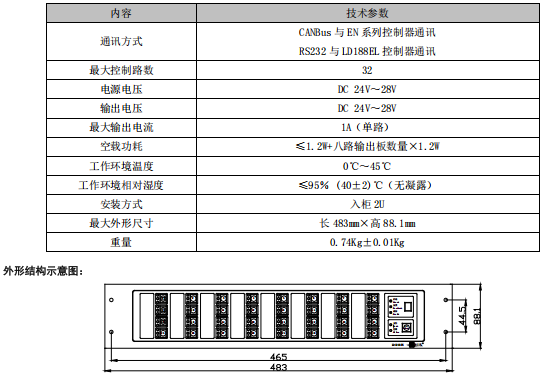 利達(dá)LD9203EN 聯(lián)動(dòng)控制盤接線安裝技術(shù)