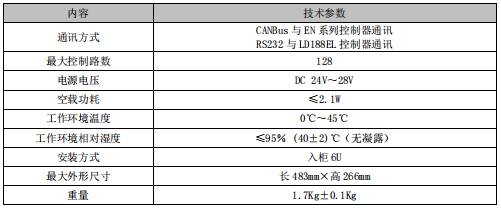 利達(dá)LD9204EN 總線聯(lián)動(dòng)控制盤