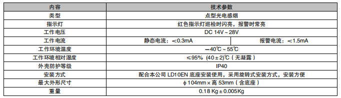 利達(dá)JTY-GM-LD3000EN/C 點(diǎn)型光電感煙火災(zāi)探測(cè)器（編碼型）接線安裝技術(shù)