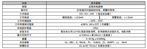 利達(dá)JTY-GM-LD3000G 點(diǎn)型光電感煙火災(zāi)探測(cè)器（防爆型）接線安裝技術(shù)