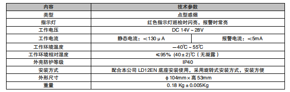 利達(dá)JTY-GF-LD3000E（F）點(diǎn)型光電感煙火災(zāi)探測(cè)器（非編碼）接線安裝技術(shù)