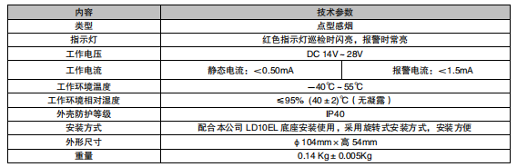 利達(dá)JTY-GM-LD3000EL 點(diǎn)型光電感煙火災(zāi)探測(cè)器（編碼型）接線安裝技術(shù)