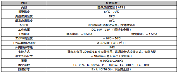 利達(dá)JTW-ZDM-LD3300EN/C點(diǎn)型感溫火災(zāi)探測(cè)器（A2S）（防爆型）（本安防爆，編碼型）接線安裝技術(shù)