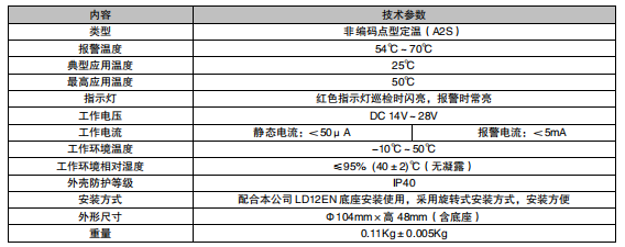 利達(dá)JTWB-ZDF/LD3300E（F）點(diǎn)型感溫火災(zāi)探測(cè)器（A2S）（非編碼）接線安裝技術(shù)