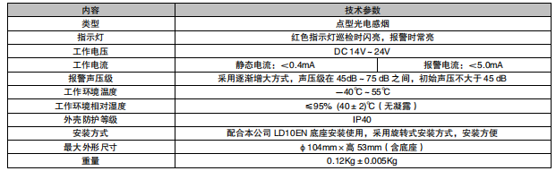 利達(dá)JTY-GM-LD3001EN/C點型家用感煙火災(zāi)探測器（編碼型）接線安裝技術(shù)