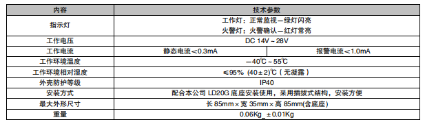 利達(dá)J-SA P-M-LD2003G 手動火災(zāi)報警按鈕接線安裝技術(shù)