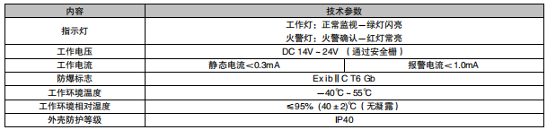 利達J-SA B-M-LD2003Ex 手動火災(zāi)報警按鈕（防爆型）（本安防爆，編碼型）接線安裝技術(shù)