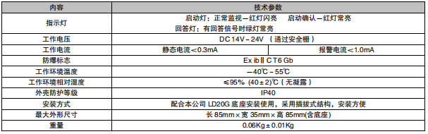 利達(dá)LD2004Ex 消火栓按鈕接線安裝技術(shù)（防爆型）（本安防爆，編碼型）