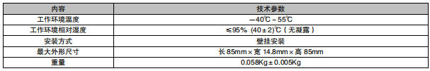 利達(dá)LD20G 手報(bào)底座接線安裝技術(shù)