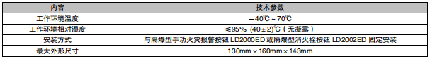 利達(dá)LD2200C防雨罩（配套隔爆產(chǎn)品用）