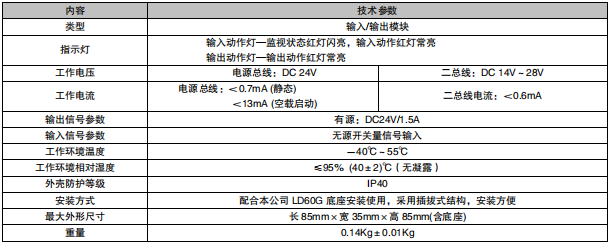 利達LD6800G-1輸入/輸出模塊接線安裝技術(shù)