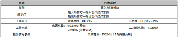 利達LD6800G-2輸入/輸出模塊接線安裝技術(shù)