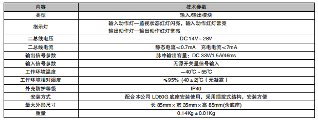 利達LD6801GM輸入/輸出模塊接線安裝技術