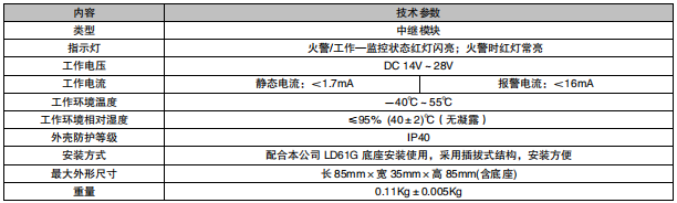 利達LD4900G中繼模塊接線安裝技術