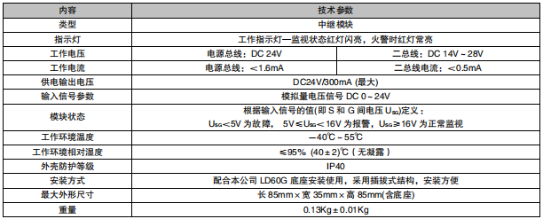 利達LD4401G中繼模塊接線安裝技術