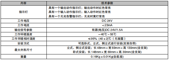 利達LD6810、LD6811中繼模塊接線安裝技術(shù)