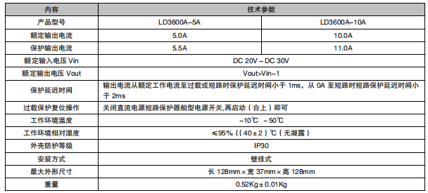 利達LD3600A-5A/LD3600A-10A 直流電源短路保護器接線安裝技術(shù)