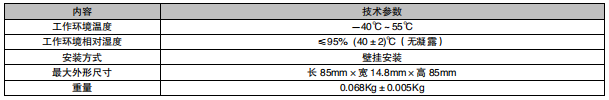 利達LD60G、LD61G模塊底座接線安裝技術(shù)